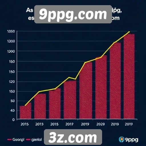 Estatísticas de usuários no 9ppg.com aumentam